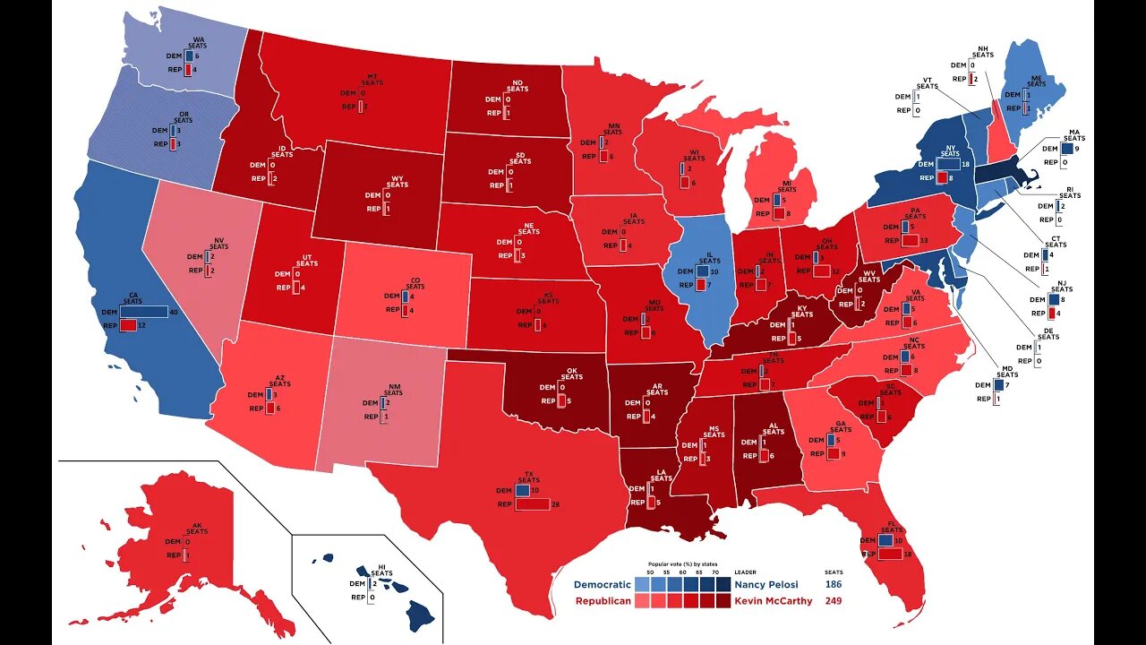 Bad Economic Numbers Sinking the Democrats | US House or Representatives Election (July 24 2022)