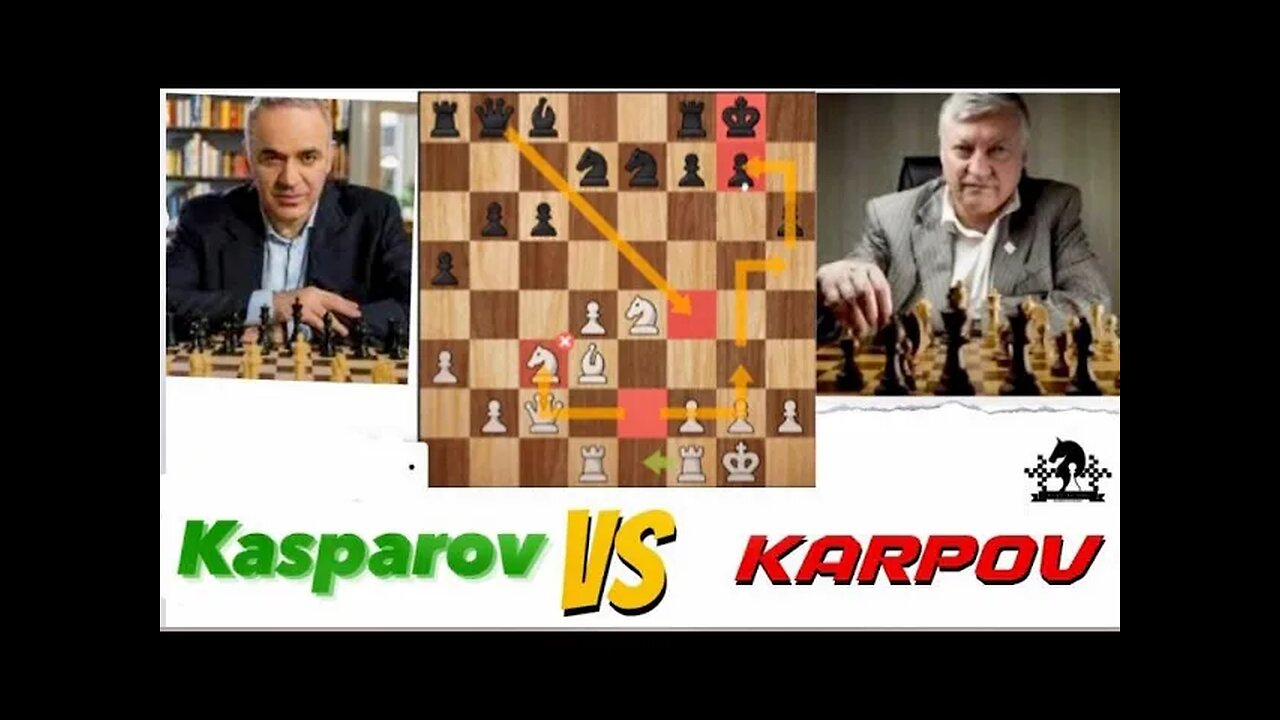 Kaparov vs Karpov