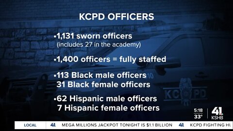 KCPD's current Deputy Chief is second Hispanic officer to hold title