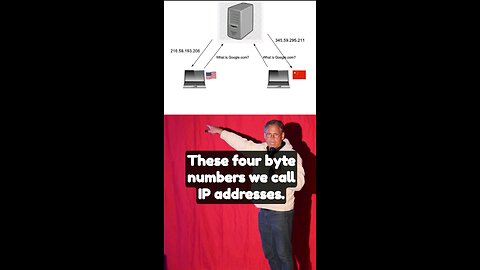 This is how DNS works.