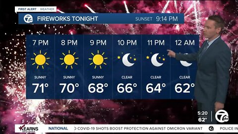 Detroit Weather: Cool and comfortable start before we heat up again this week