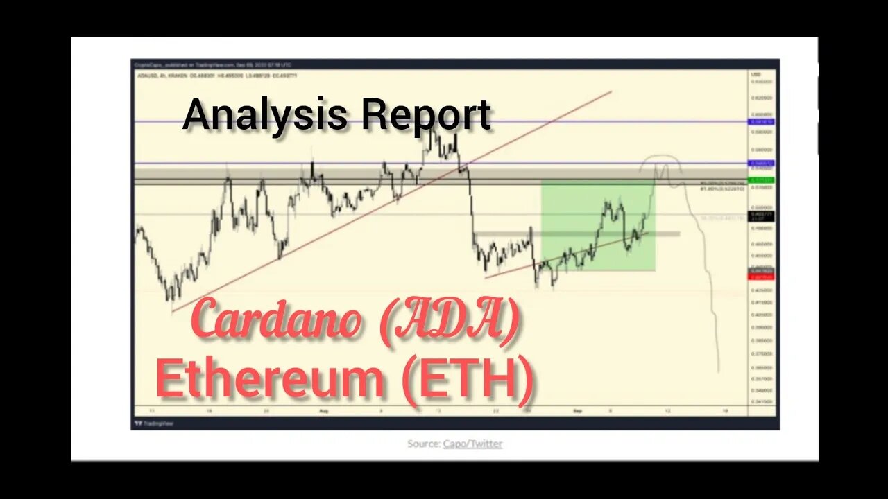 Crypto Analyst Issues A Analysis Report On Cardano (ADA) & Ethereum (ETH)