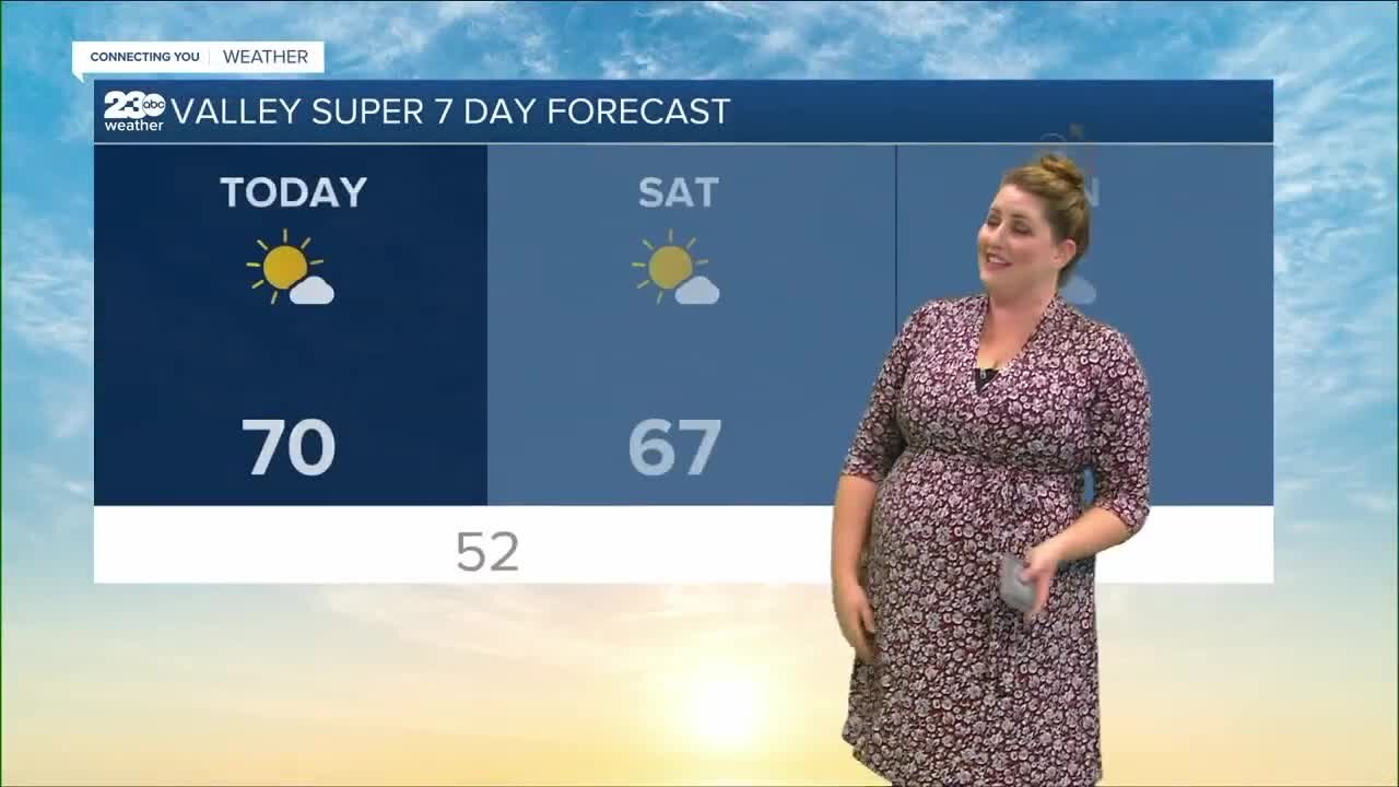 23ABC Weather for Friday, November 5, 2021