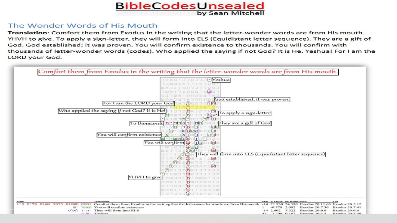 011324 Faultline Grace - The duration for Obama in Hell/Gehenna- Everlasting to everlasting!