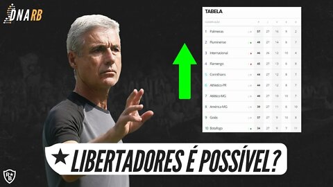 LIBERTADORES É POSSÍVEL // COMUNICAÇÃO DO CLUBE