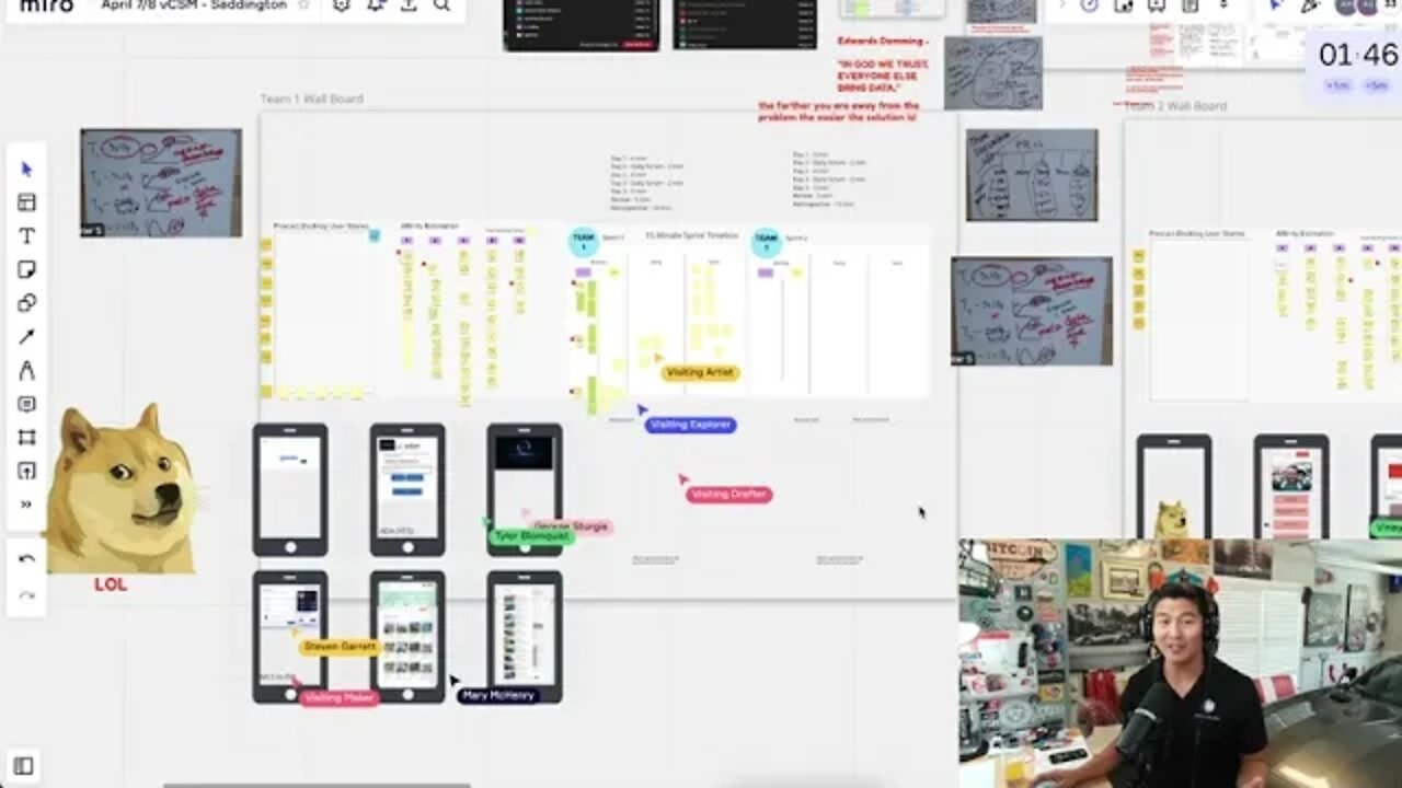 Hyper-Building Scrum Prototypes - How to Build a 9-month Project in 1-Day using Scrum and Agile!