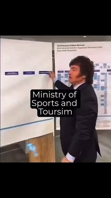 Argentina President Javier Milei Slashes Departments That Are A Drain On The Coutry