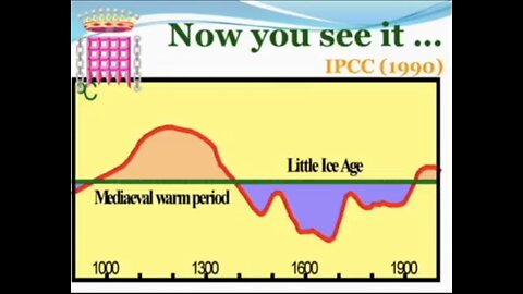 Excuse for Global Genocide - The Great Reset Before + Now