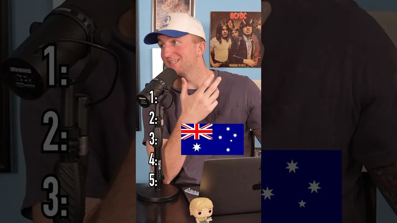 RANKING COUNTRIES BLIND!! Did He Get It Right? #shorts #blind #rankings #countries #world