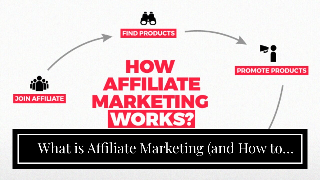 What is Affiliate Marketing (and How to Get Started) - Neil Patel Can Be Fun For Everyone