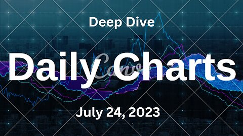 S&P 500 Deep Dive Video Update for Monday July 24, 2023