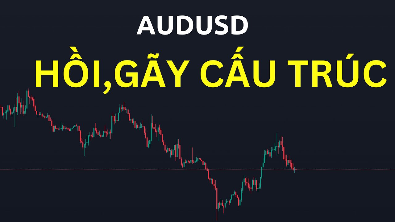 AUDUSD Hồi và gãy cấu trúc tiếp tục giảm | Trading | Angel