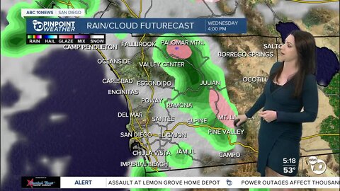 ABC 10News Pinpoint Weather with Meteorologist Megan Parry