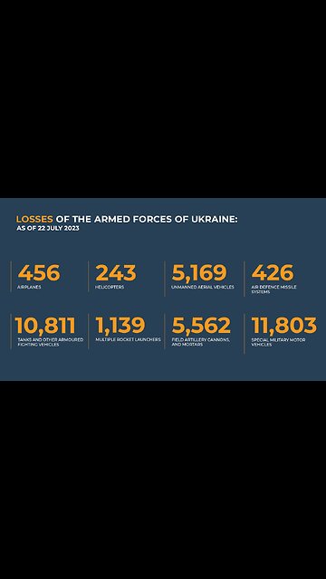 This is what Bakhmut looks like now. A clear example of Western "help".