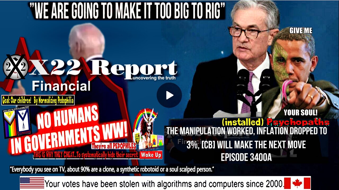 Ep. 3400a - The Manipulation Worked, Inflation Dropped To 3%, [CB] Will Make The Next Move