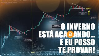 BITCOIN encontrou o fundo? O inverno cripto está no fim!