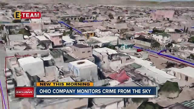 Surveillance from the sky