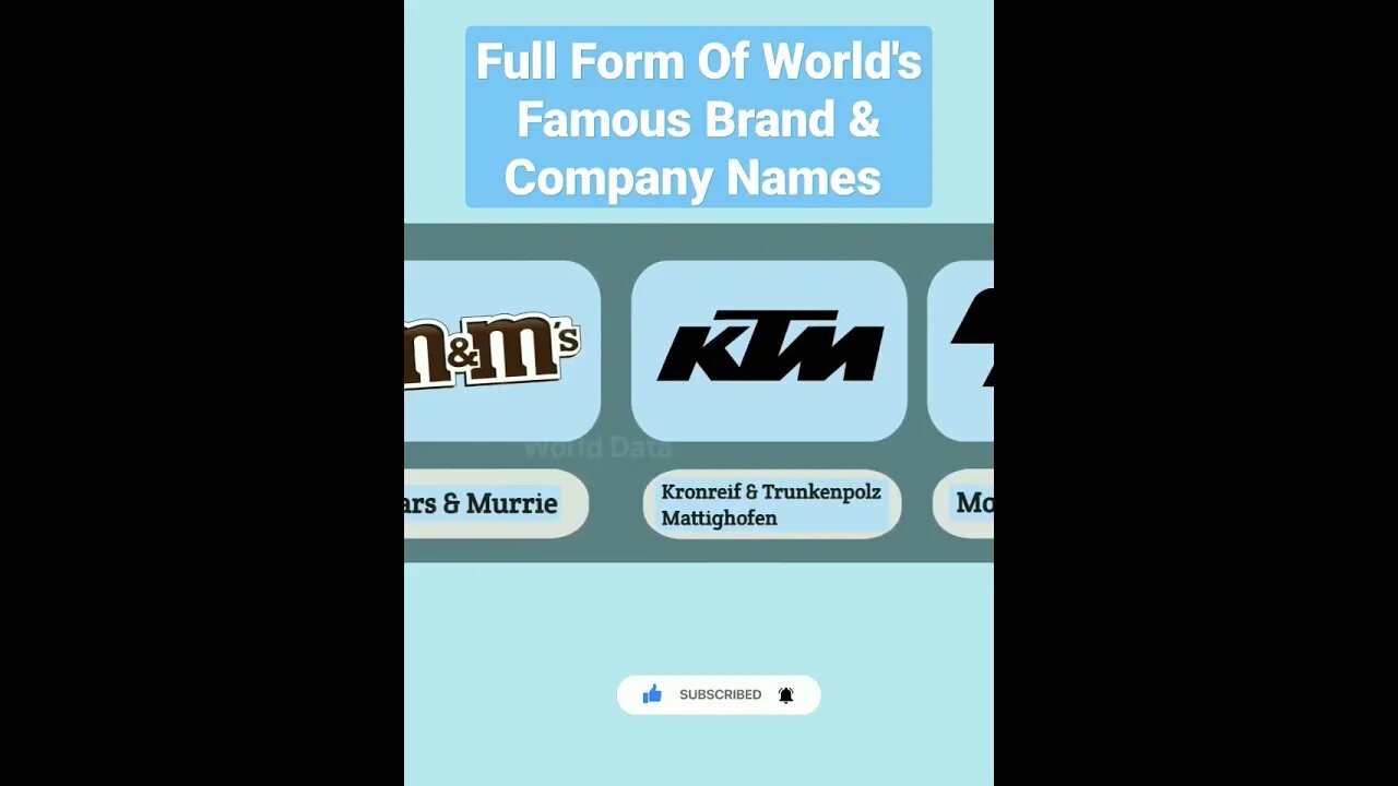 Full Form Of World's Famous Brand & Company Names