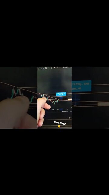 VECHAIN - Crypto Trading #shorts