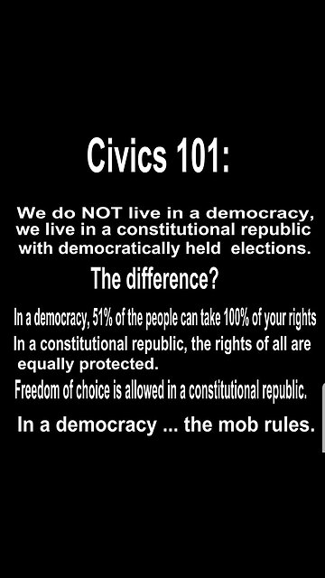 America is a Constitutional Republic!!