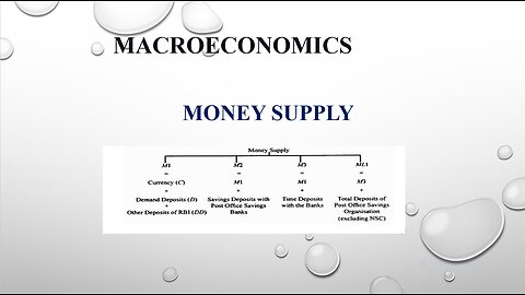 MONEY SUPPLY