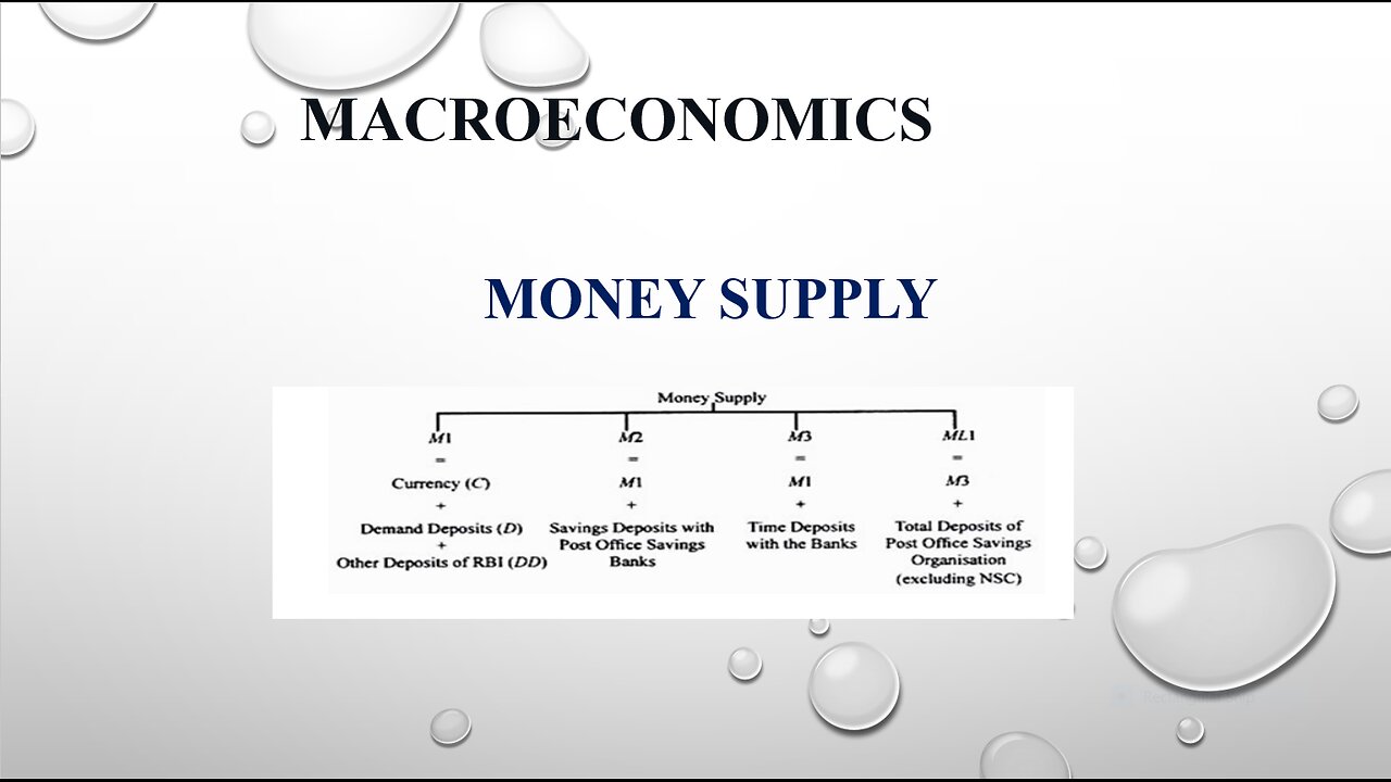 MONEY SUPPLY