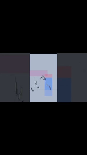 DAYTRADE FOREX EUR/USD