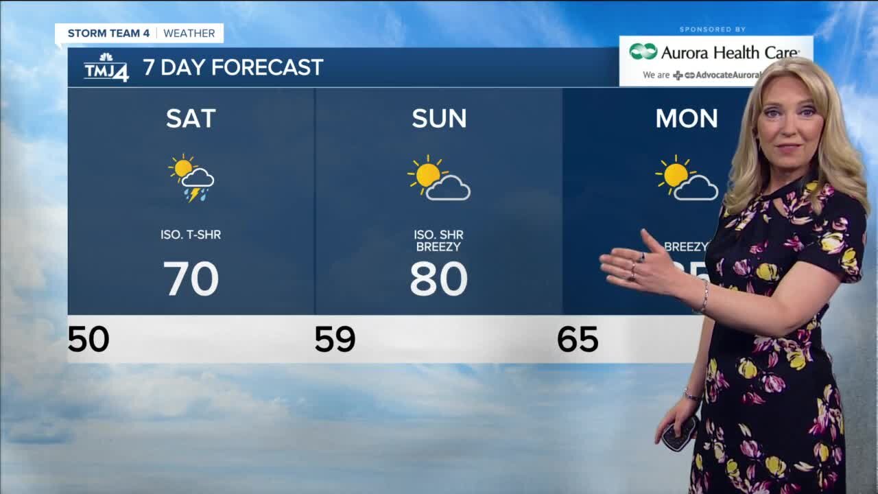 Southeast Wisconsin weather: Temps warming back up this weekend