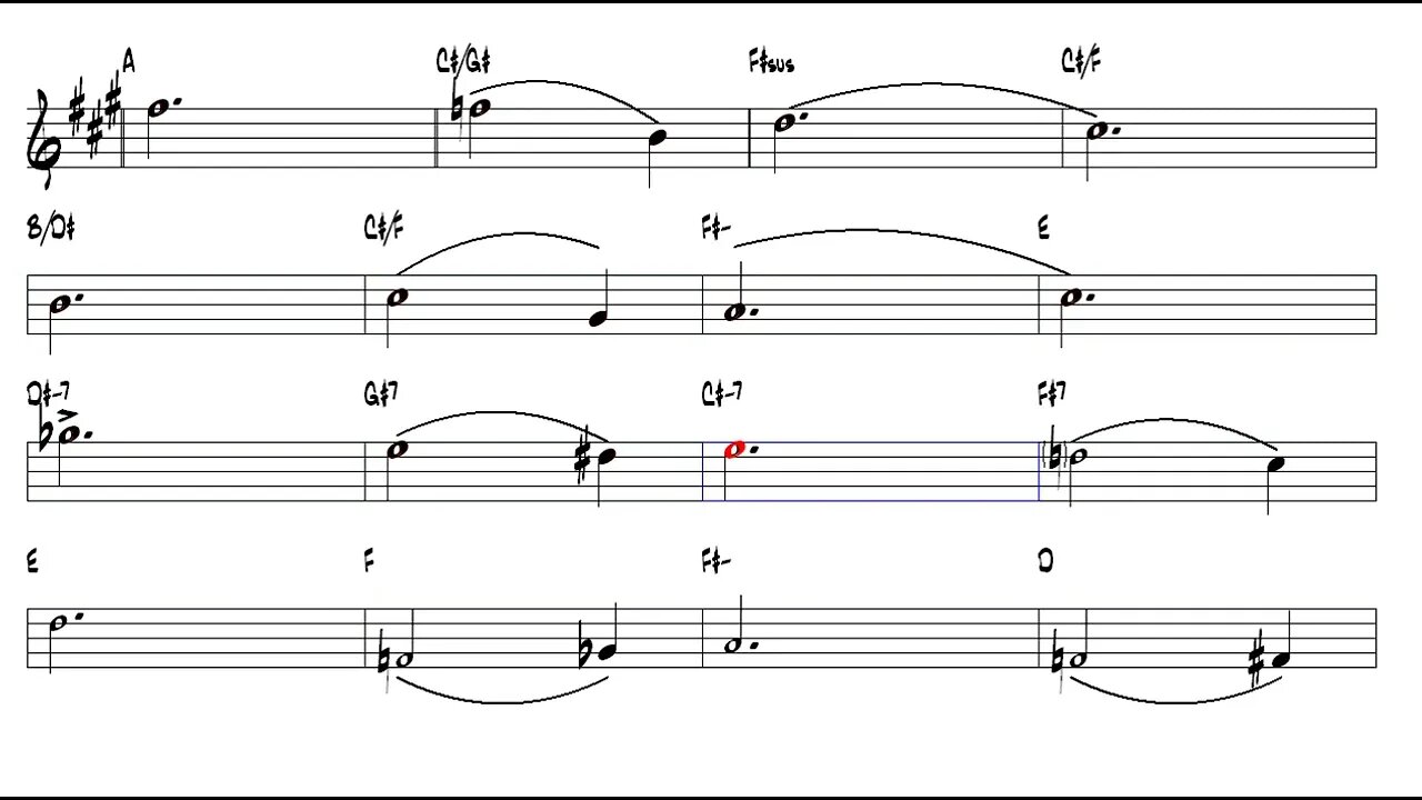 Valse Melancolique Edward German 1862 1936 Alto Sax