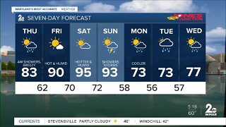 WMAR 2 News Weather