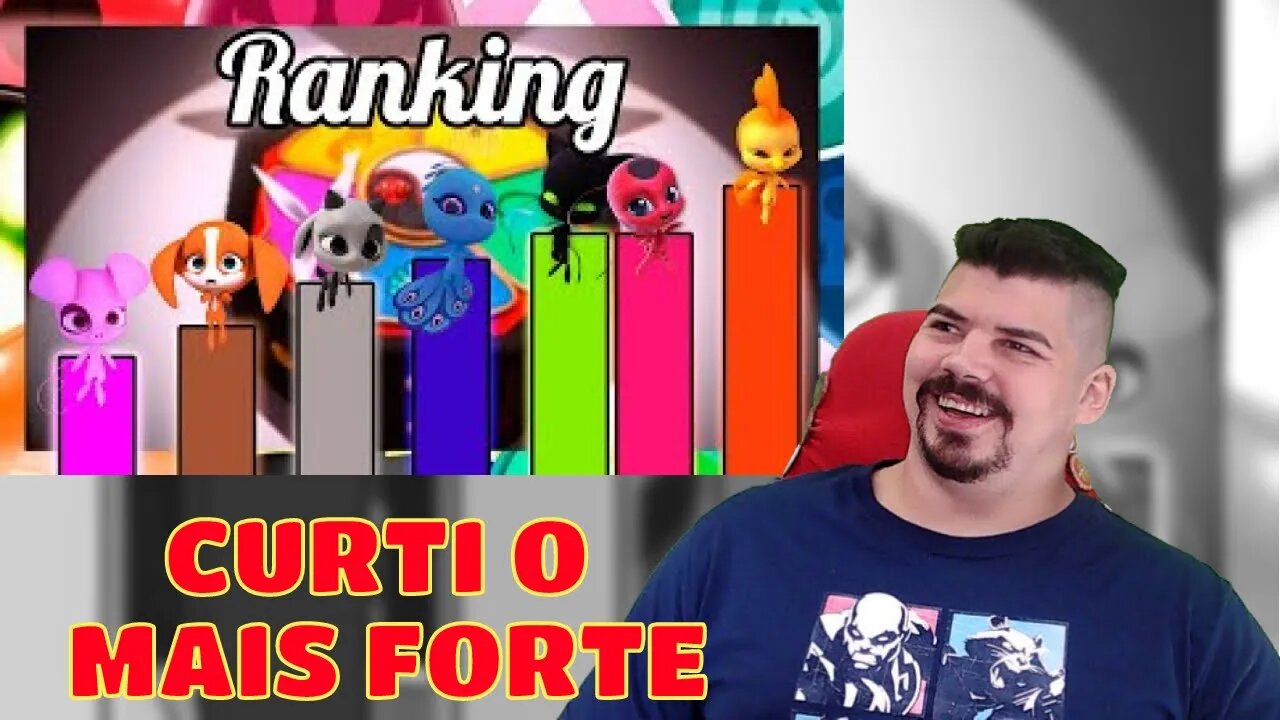 REACT RANKING DOS KWAMIS! (Mais FRACOS e FORTES) 🐞🐈 - MELHOR DO MUNDO