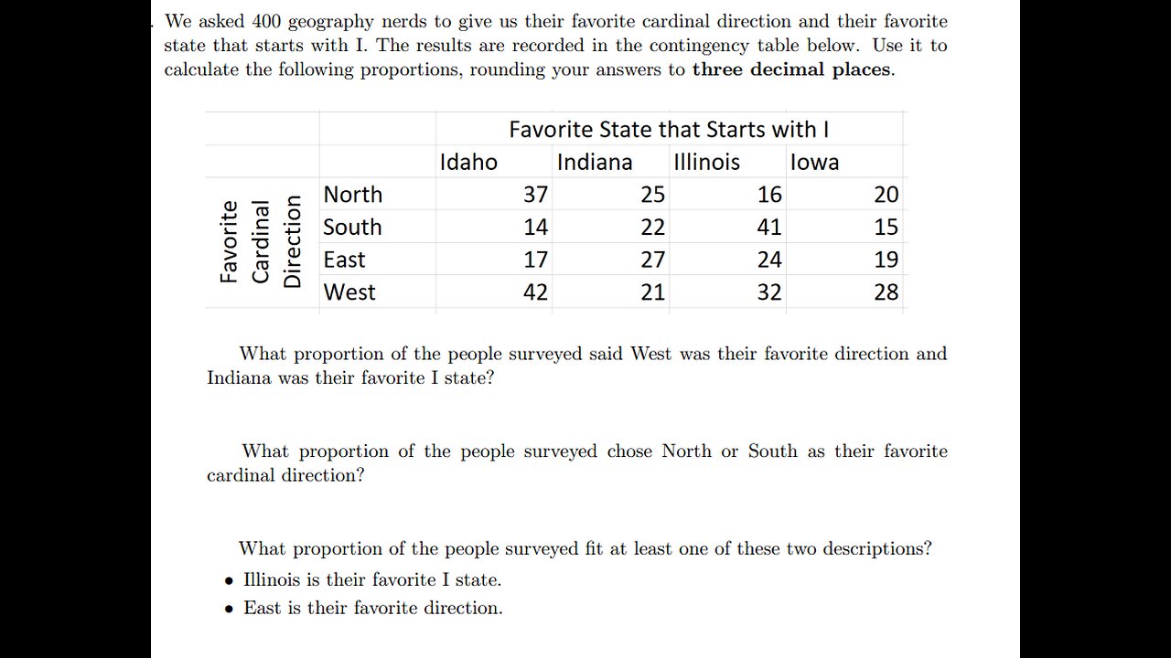 Statistics Help: We asked 400 geography nerds to give us their favorite cardinal direction