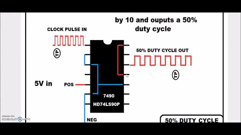 SCR PWM STanley Meyer Stan Hydrogen Hho h2 Voltrolysis core