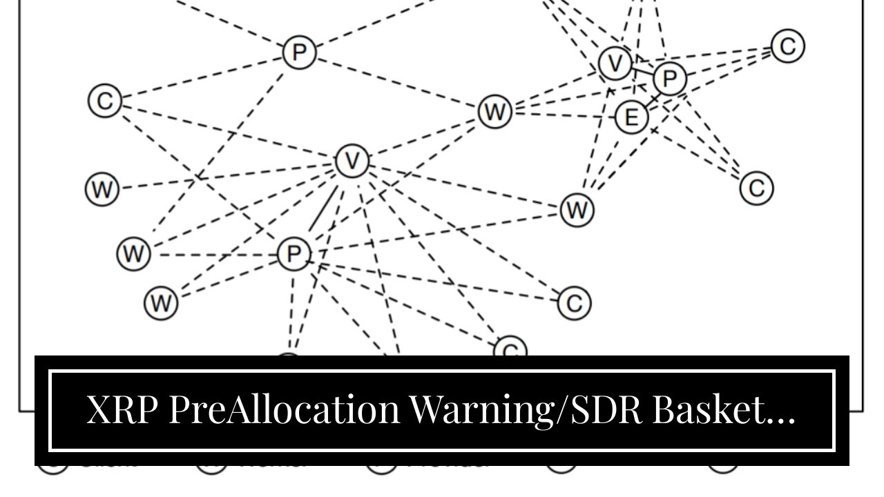 XRP PreAllocation Warning/SDR Basket& Ripple Chairman / IMF