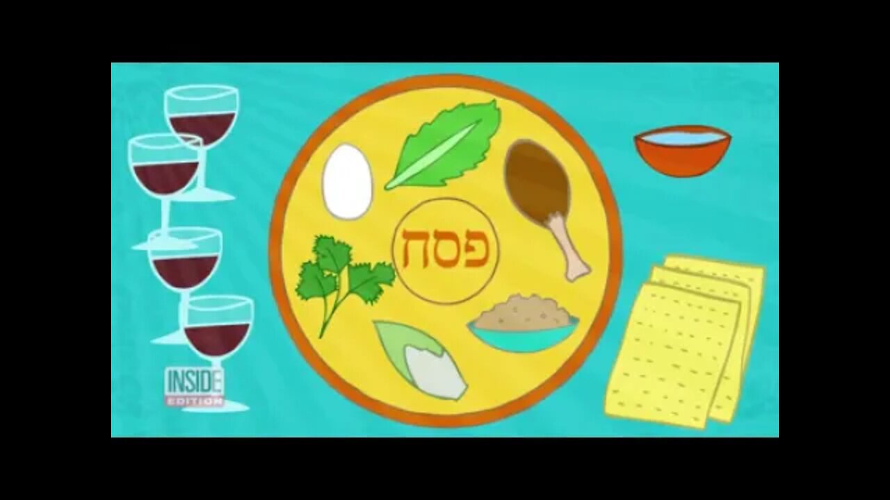 What Is Passover