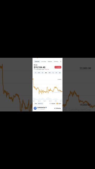 BITCOIN BEAR MARKET BOTTOM BTC PRICE PREDICTION BITCOIN CRASH #bitcoin #bitcoinpriceprediction