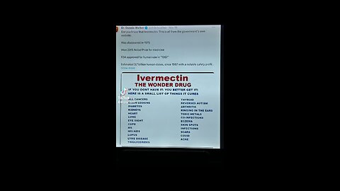 Ivermectin, the wonder drug