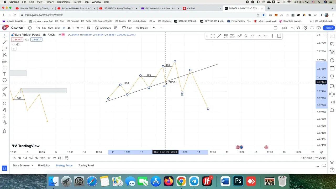 استراتژی پرایس اکشن bos و choch اسمارت مانی | قسمت دوم #bos #choch #priceaction #forex #smc