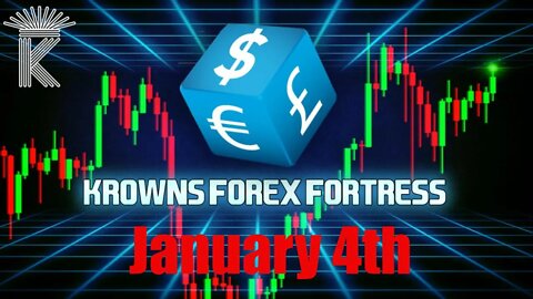 FX Market Analysis TODAY + Bitcoin CRITICAL! All USD Forex Pairs Price Analysis January 4