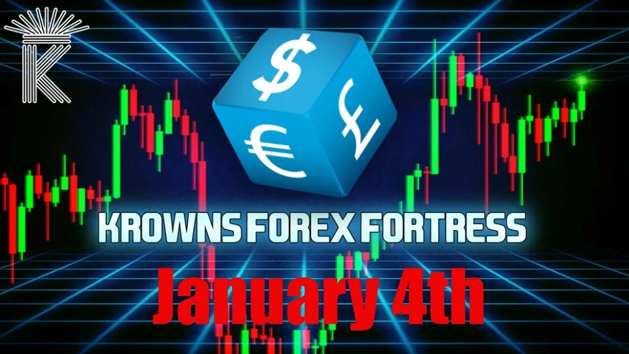 FX Market Analysis TODAY + Bitcoin CRITICAL! All USD Forex Pairs Price Analysis January 4