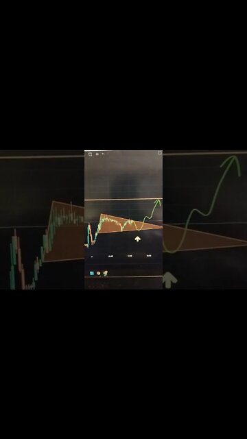 BITCOIN 🤑 Crypto #shorts