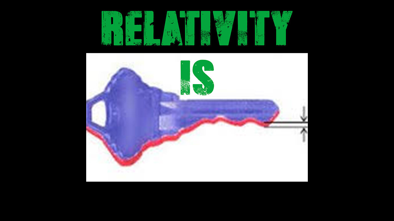 Your Relativity Is EVERYTHING!!!