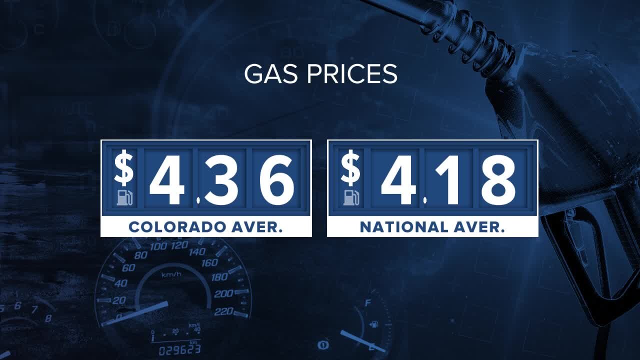 Gas prices dropping: Some neighborhoods under $4