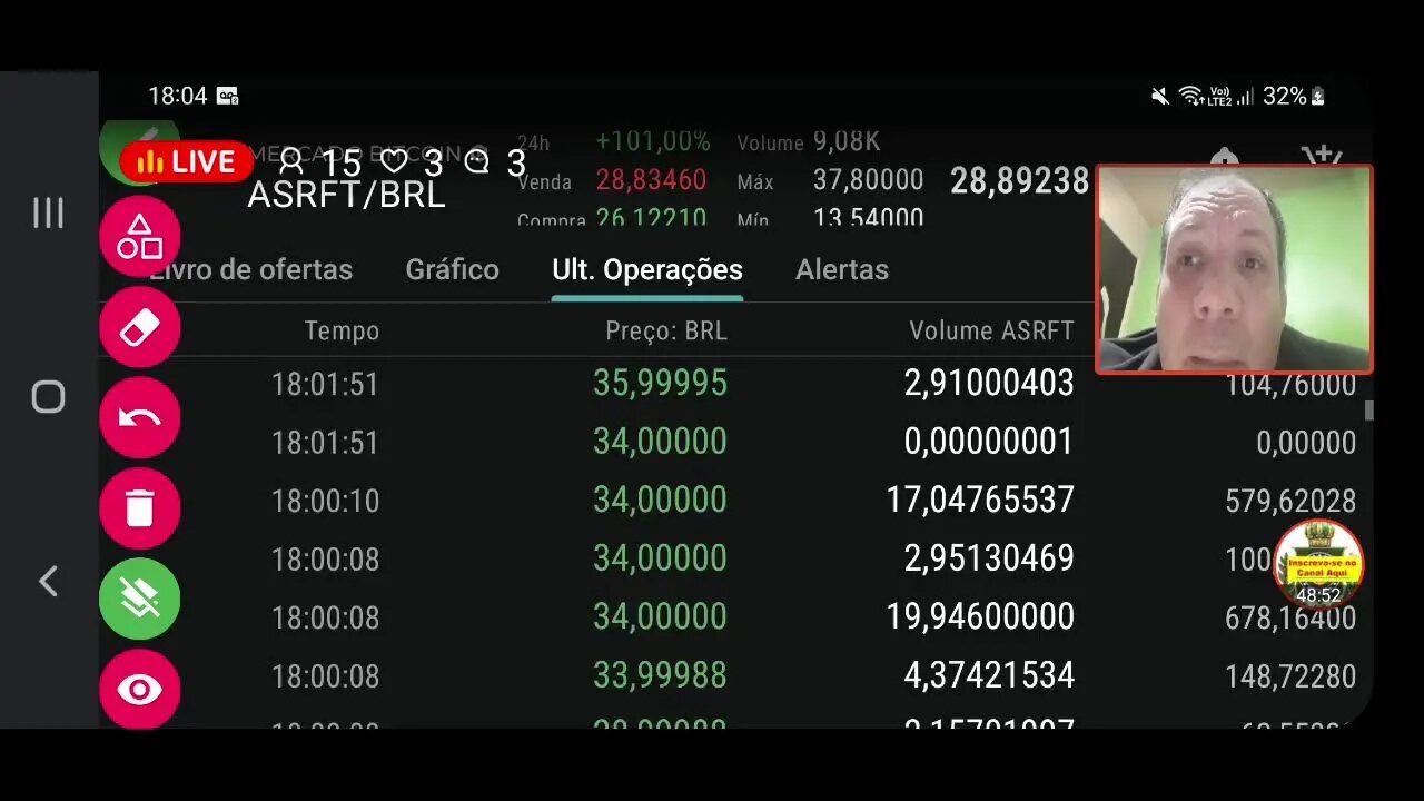 Assista : Mercado de Criptomoedas hoje