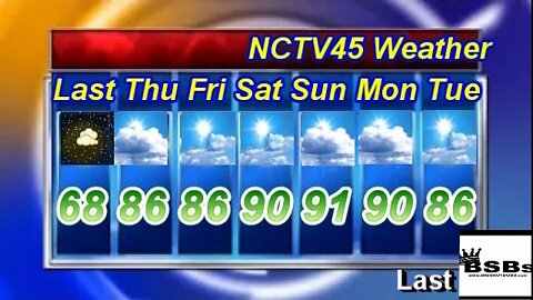 NCTV45′S LAWRENCE COUNTY 45 WEATHER THURSDAY JULY 23 2020