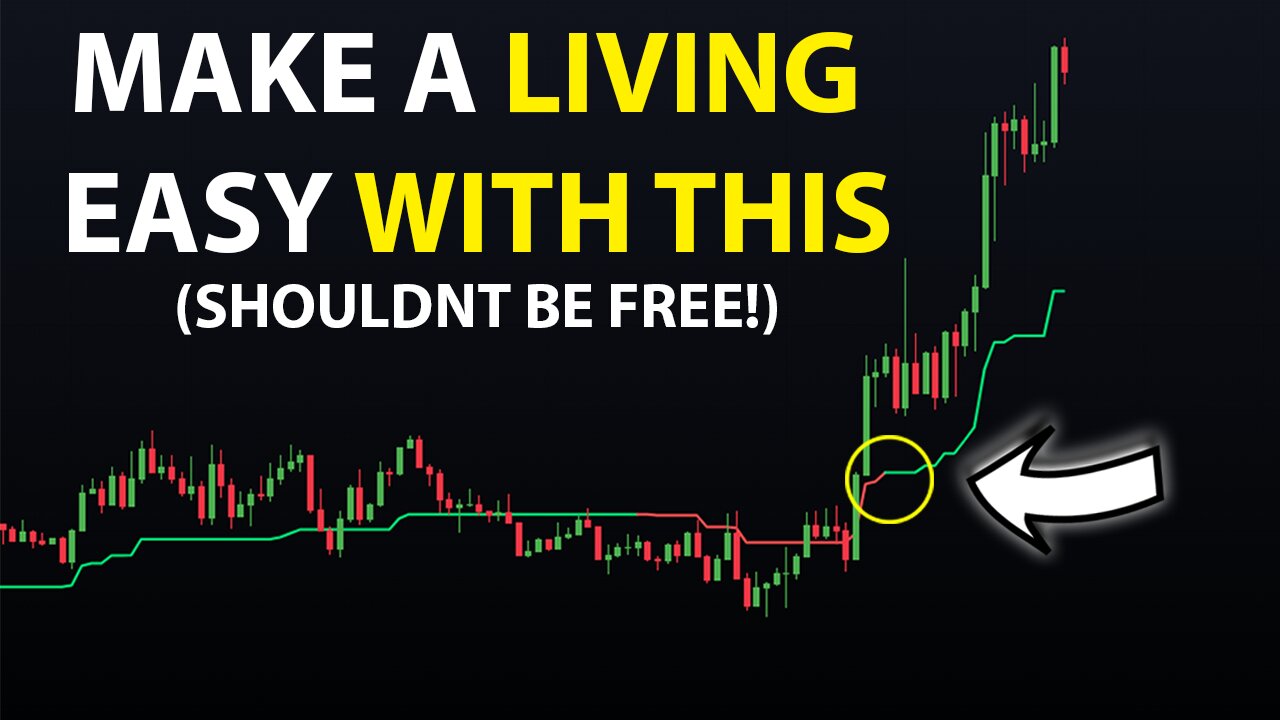 "100% Win Rate Indicator" Tested 100 Times (Great Results)
