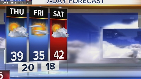 Lelan's Early Morning Forecast: Thursday, December 8, 2016