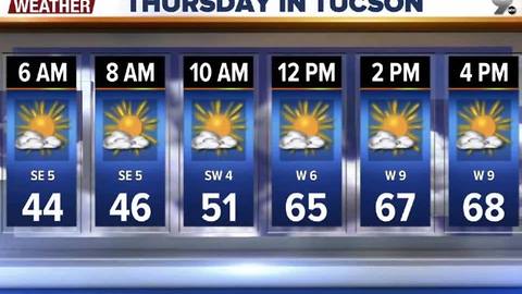 Chief Meteorologist Erin Christiansen's KGUN 9 Forecast Wednesday, January 4, 2017