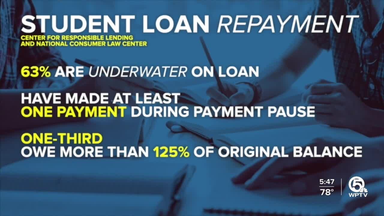 Biden administration to forgive student loan debt for permanently disabled Americans