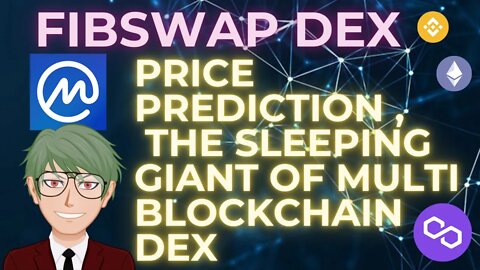 FIBSWAP LISTED CLOVER FINANCE AND THE STRATEGIES THEY CAN APPLY TO REACH BEYOND 1 DOLLAR